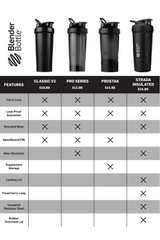 ProStak® P0 image 19
